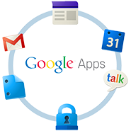 google apps it support